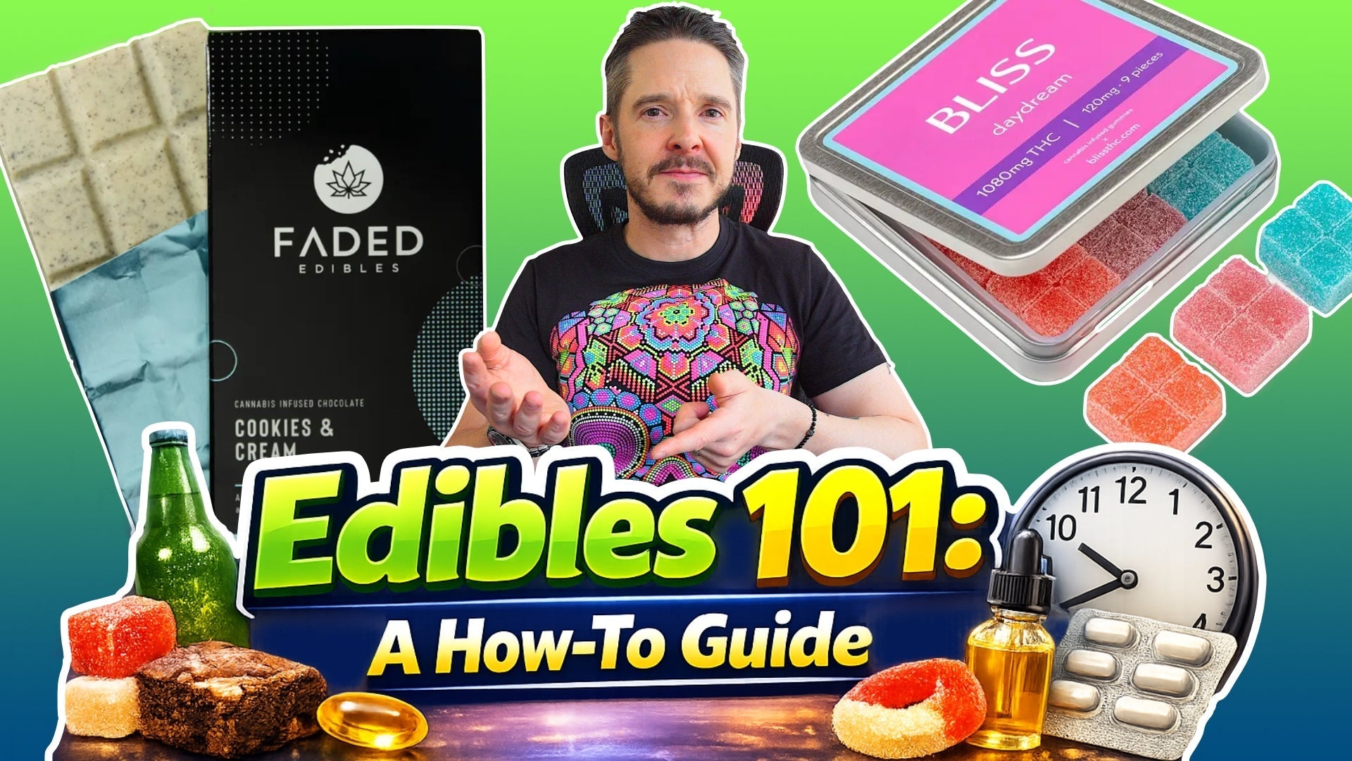 Edibles 101 - How They Work, How Long They Last, and How to Use Them Properly