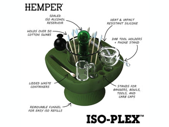 full instructions and capabilities of hemper isoplex cleaning station